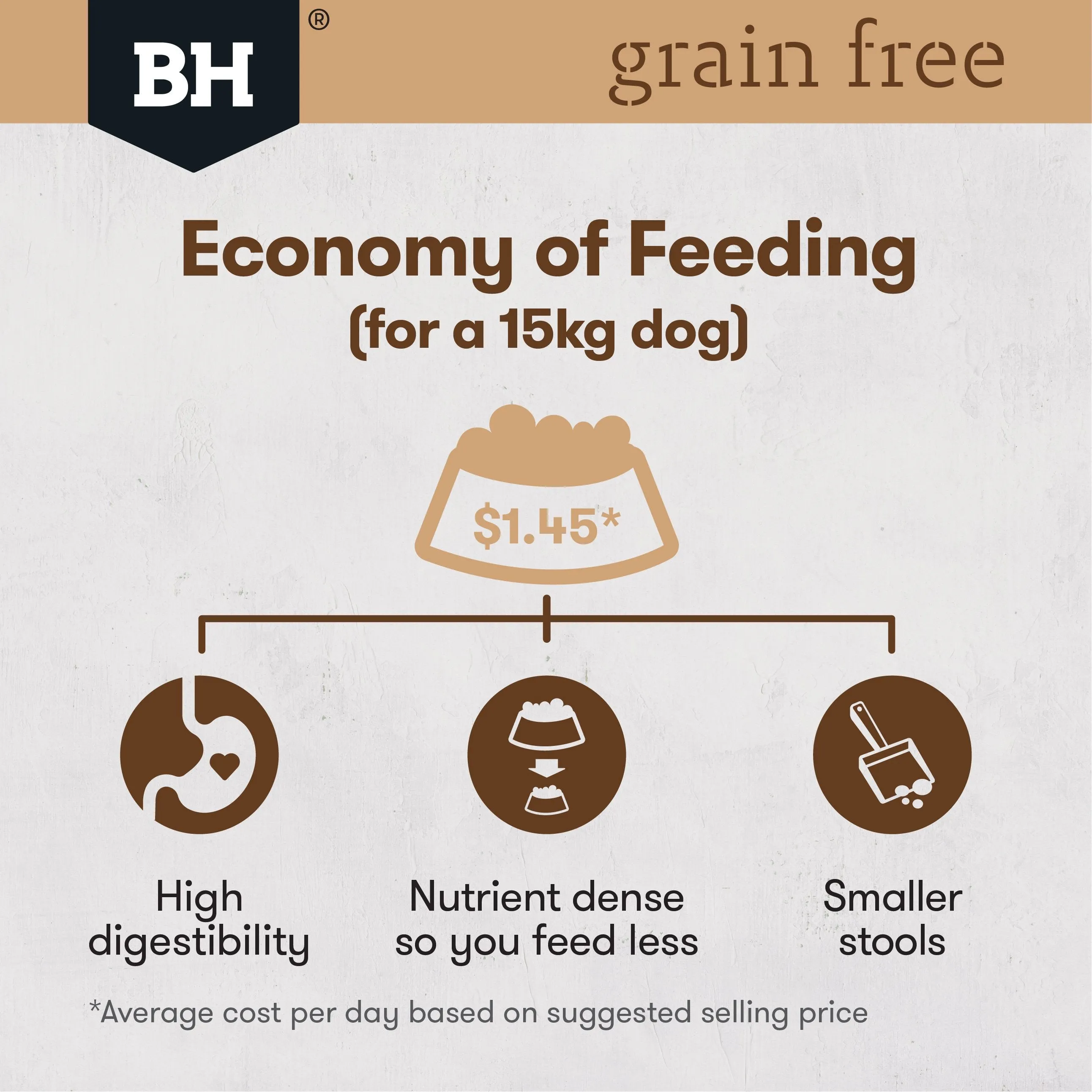 Black Hawk Grain Free Lamb Dry Dog Food 15kg