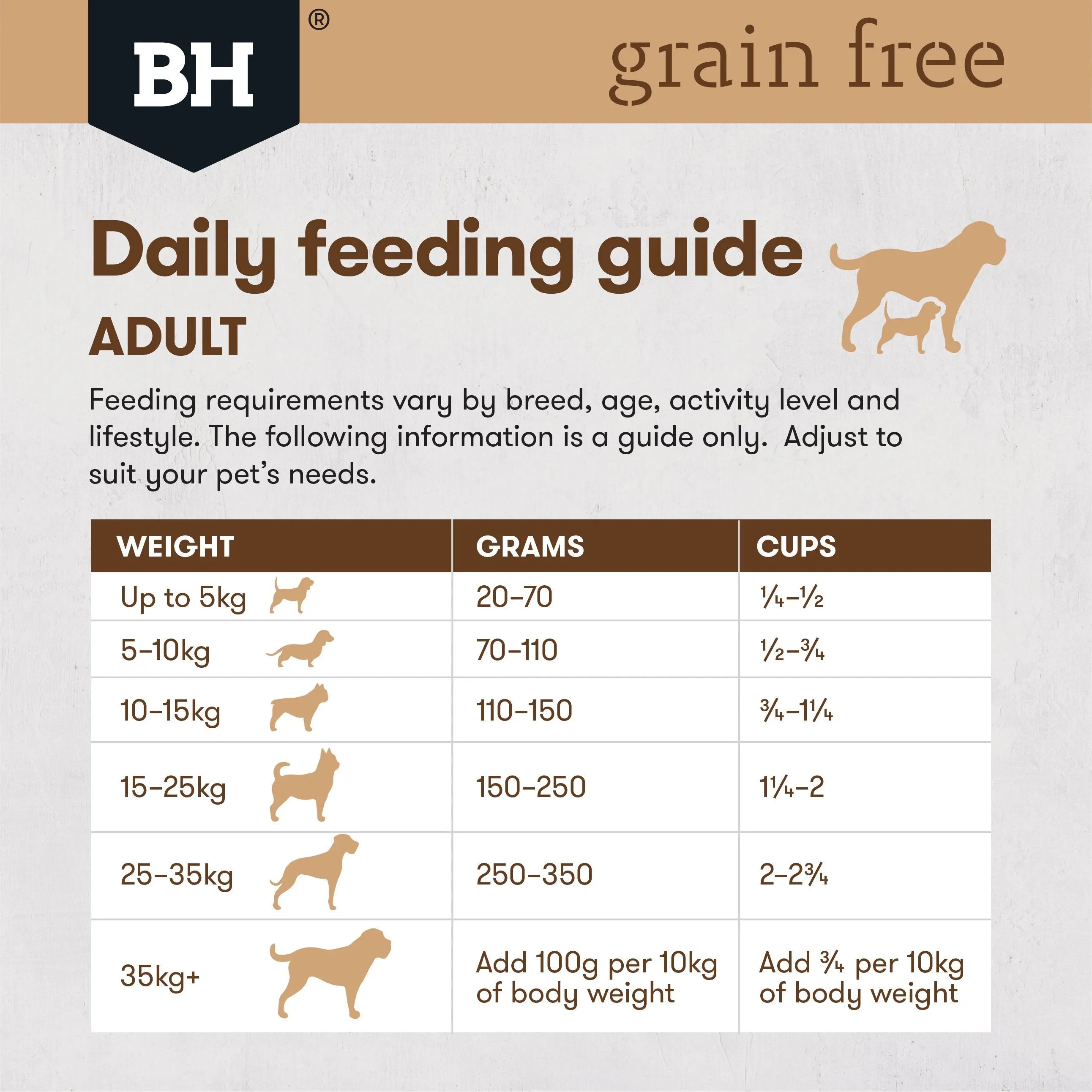 Black Hawk Grain Free Lamb Dry Dog Food 2.5kg