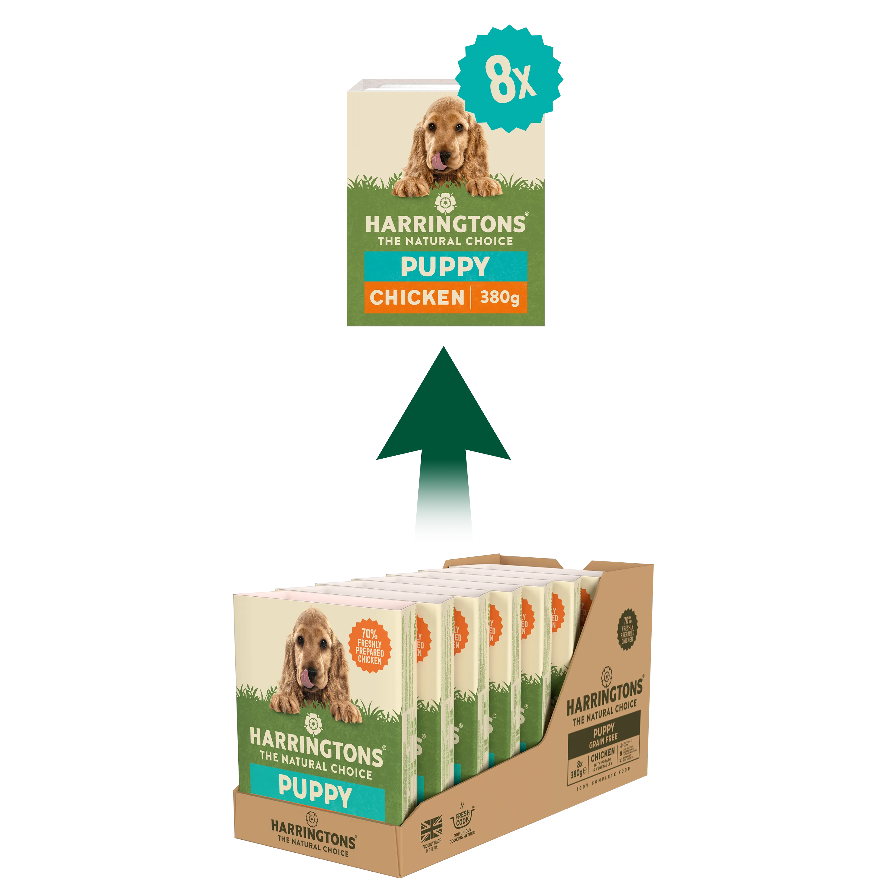 Chicken with Potato & Vegetables Grain Free Wet Puppy Food 8 x 380g