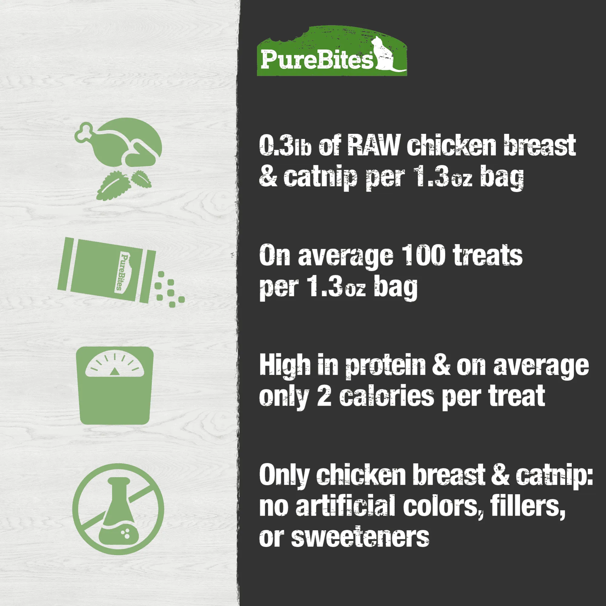 PureBites Chicken and Catnip Cat Treats